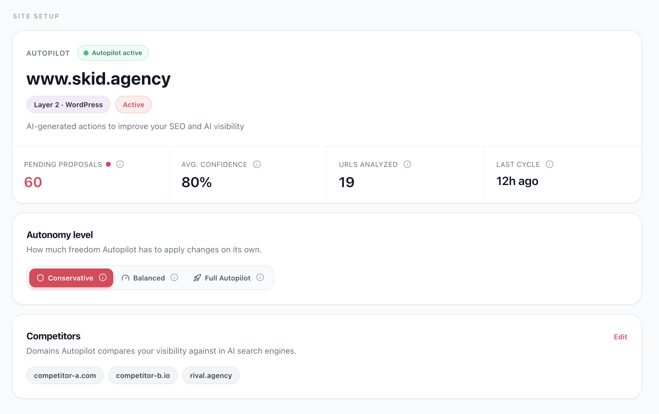 Skid Autopilot Dashboard — 60 proposals, 80% confidence